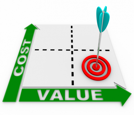 value for money graphic