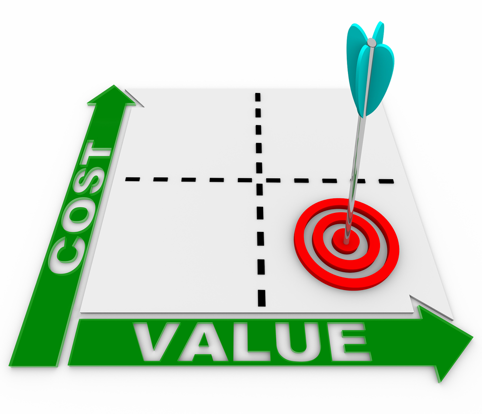 6 Methods For Evaluating Value For Money